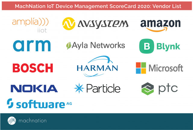 amplia referenced in Matchnation 2019 IoT Device Management Scorecard